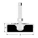 Maschinenf&uuml;&szlig;e ABM3 Durchmesser 160mm