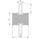 Gummipuffer Typ A 15x08 M4x10